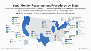 FTC probe into APA urged over contradictory stances on gender-affirming care for minors