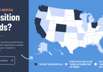 Report: Human Rights Campaign pressures transgender procedures on minors